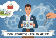 Co może zyskać obywatel Polski po wprowadzeniu demokracji bezpośredniej